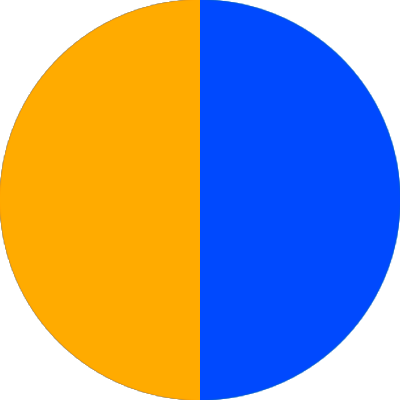 linkmarker